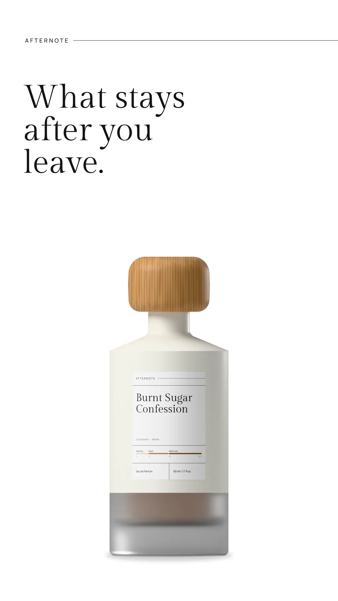 Afternote story with the Burnt Sugar Confession bottle