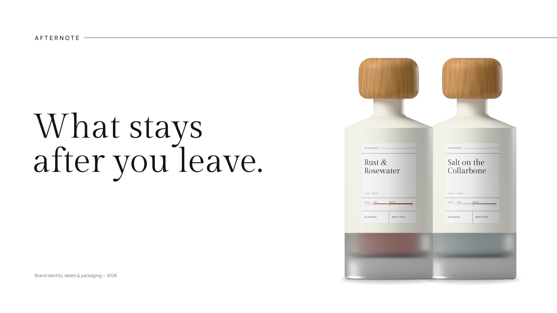 Afternote cover: What stays after you leave, beside Rust & Rosewater and Salt on the Collarbone bottles
